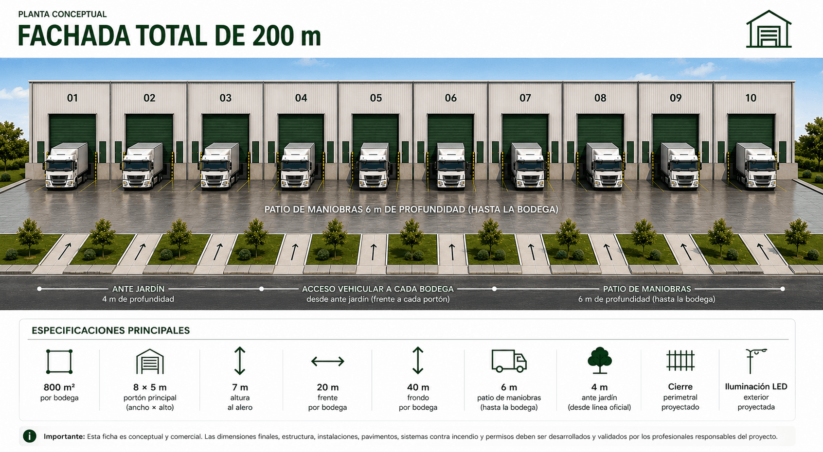 Proyecto de bodegas industriales de Centro Logístico Lonquén